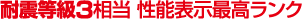 耐震等級3相当　性能表示最高ランク